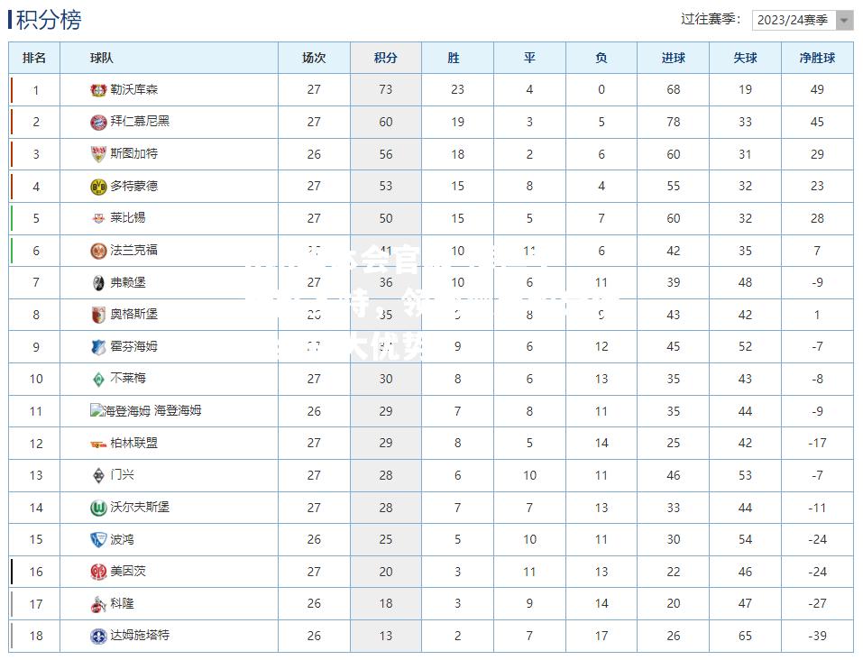 hth华体会官网-拜仁主场胜多特，领跑德甲积分榜继续扩大优势