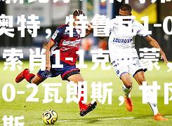 法乙联赛最新比分：莱阿弗尔2-1尼奥特，特鲁瓦1-0南锡，索肖1-1克莱蒙，图卢兹0-2瓦朗斯，甘冈2-0朗斯