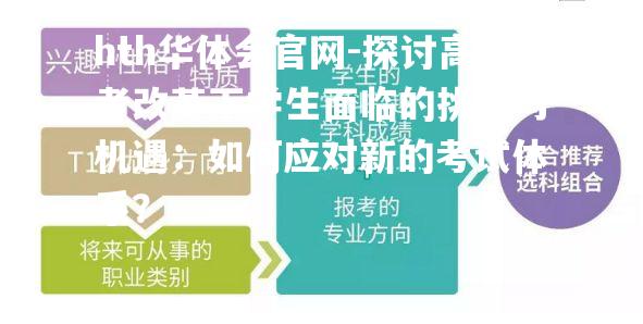 探讨高考改革下学生面临的挑战与机遇：如何应对新的考试体系？