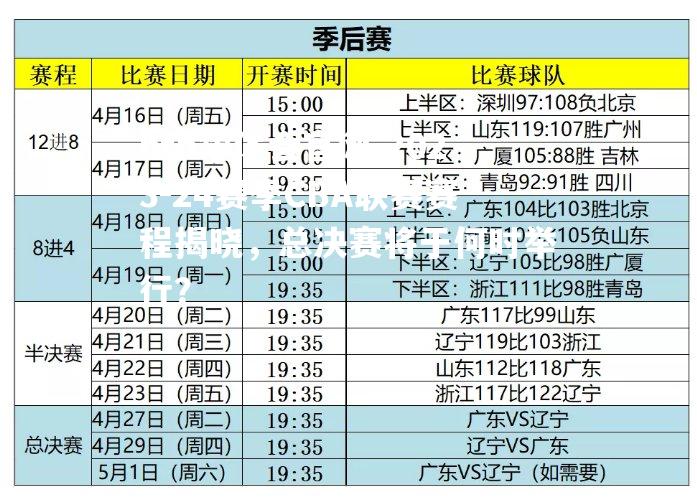 2023-24赛季CBA联赛赛程揭晓，总决赛将于何时举行？