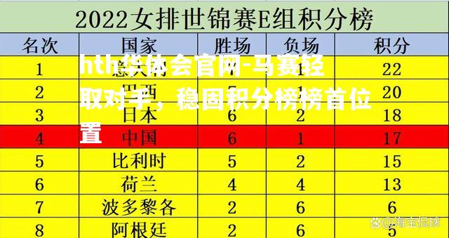 马赛轻取对手，稳固积分榜榜首位置