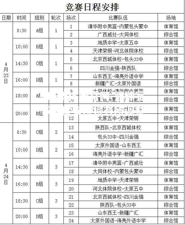 篮球赛事整体安排将有所调整