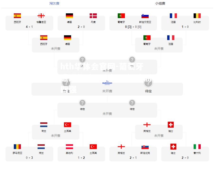 hth华体会官网-葡萄牙遭遇惨败，未能晋级欧洲杯四强