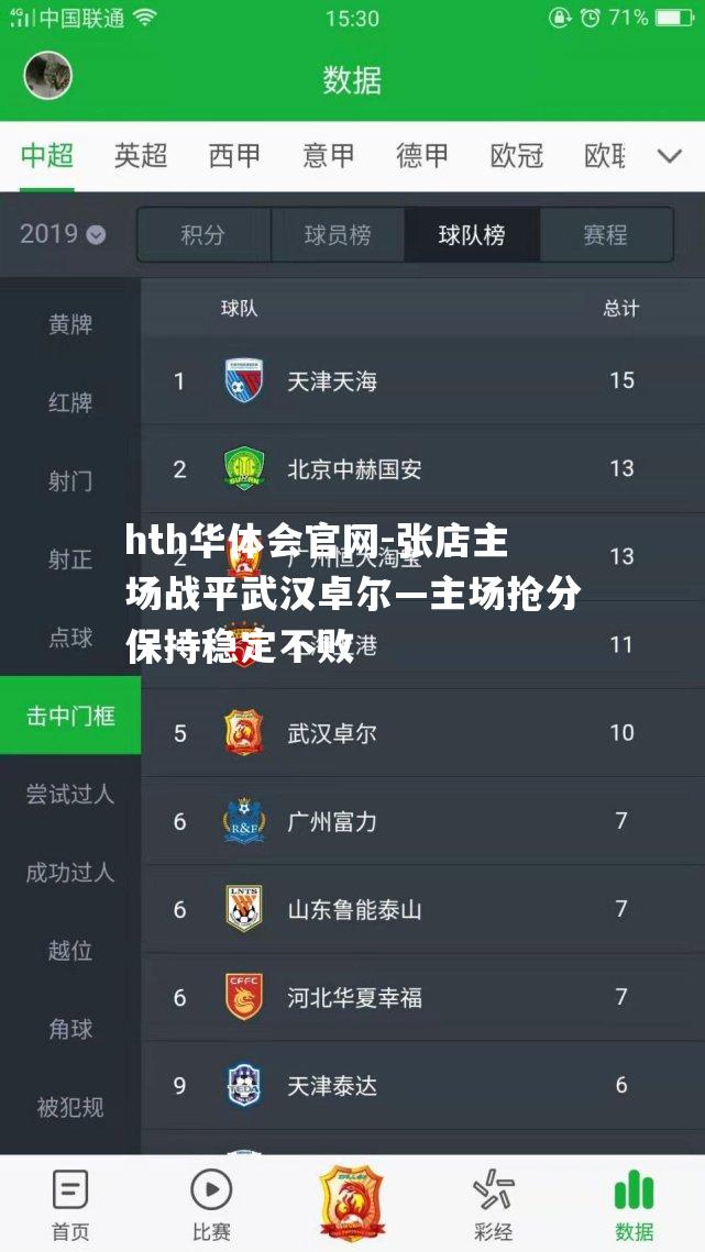 张店主场战平武汉卓尔—主场抢分保持稳定不败