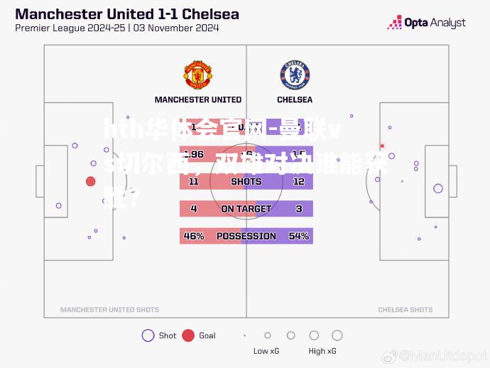 曼联vs切尔西，双雄对决谁能获胜？