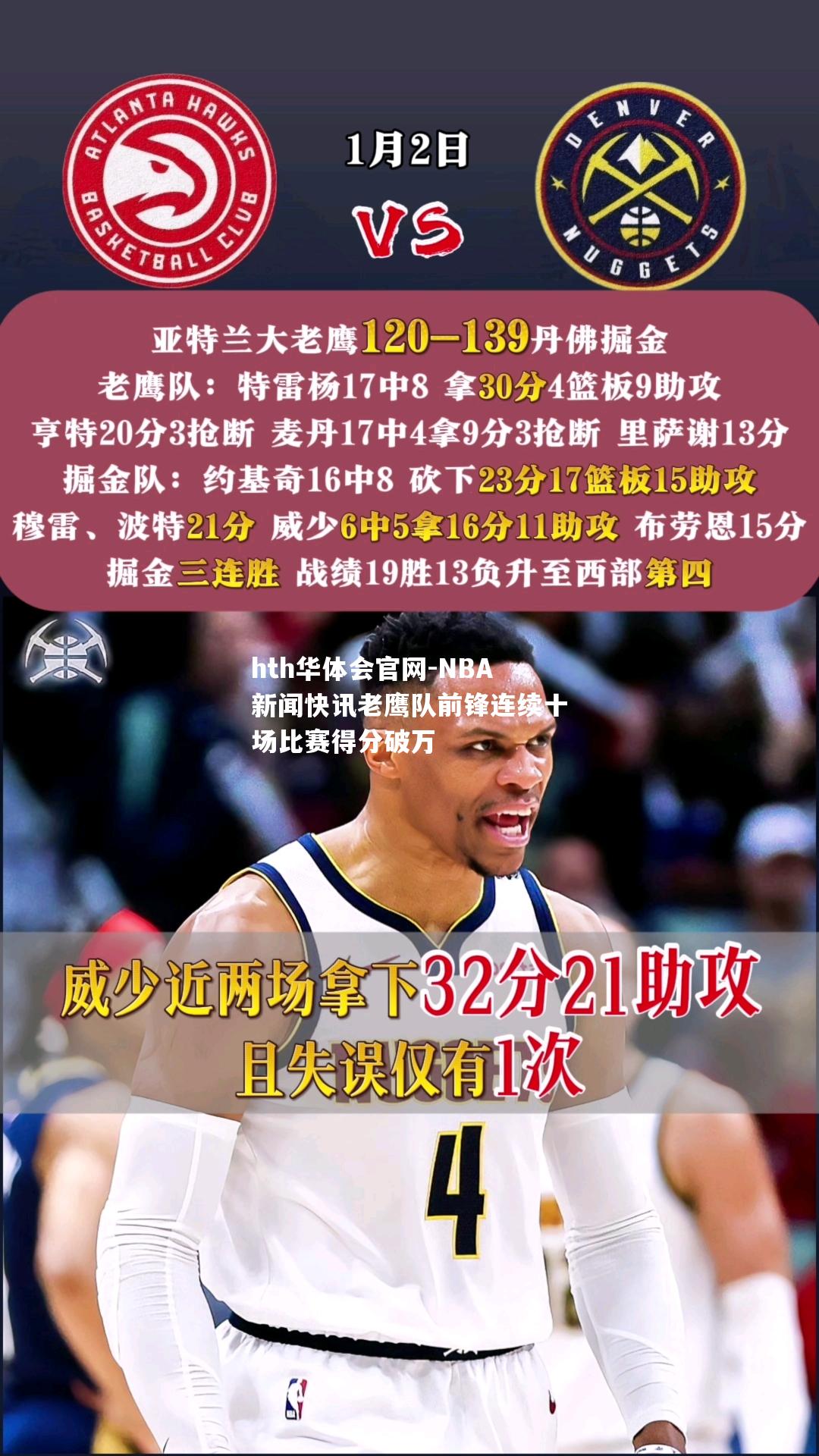 NBA新闻快讯老鹰队前锋连续十场比赛得分破万